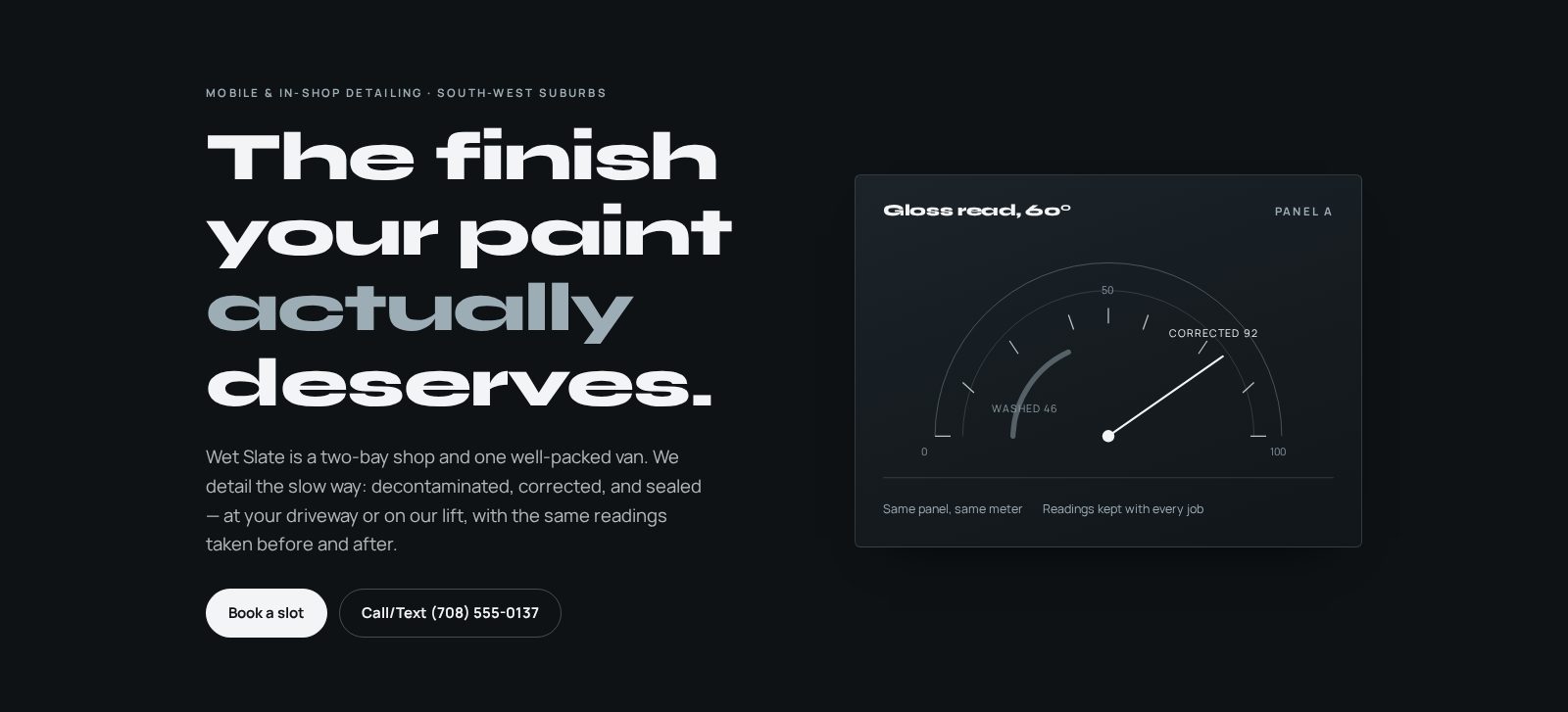 Wet Slate Auto Spa homepage: a near-black hero with a bold headline about paint finish, a call/text button, and a line-drawn gloss gauge reading 46 washed and 92 corrected.